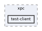 test-client