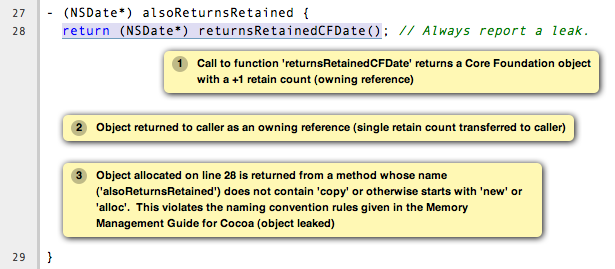 ../../_images/example_cf_returns_retained.png