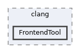 include/clang/FrontendTool