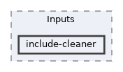 include-cleaner