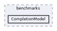 CompletionModel