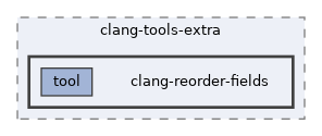 clang-reorder-fields