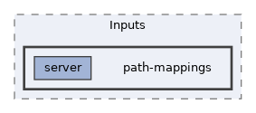 path-mappings